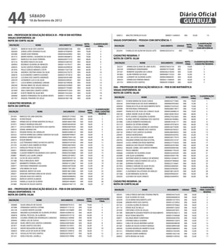 44                     sÁbAdo
                       18 de fevereiro de 2012
                                                                                                                                                                                       Diário Oficial
                                                                                                                                                                                        GUARUJÁ

004 – PRoFessoR de edUCAÇÃo bÁsiCA iii – Peb iii eM HisTÓRiA                                                     200012     WALTER CREPALDI FILHO                      00000111649924         005          54,00          14
VAGAs disPoNÍVeis: 20
NoTA de CoRTe: 60,00                                                                                           VAGAs disPoNÍVeis – PessoA CoM deFiCiÊNCiA: 1
                                                                                 NoTA_        CLAssiFiCAÇÃo                                                                                                       CLAssiFiCAÇÃo
 iNsCRiÇÃo                   NoMe                        doCUMeNTo        CÓdiGo                                                                                                                   NoTA_
                                                                                 FiNAL            FiNAL        iNsCRiÇÃo                 NoMe                     doCUMeNTo       CÓdiGo                           FiNAL PessoA
                                                                                                                                                                                                   FiNAL
  202073      MARCIA SILVA DOS SANTOS                00000028867246         004    80,00             1                                                                                                           CoM deFiCiÊNCiA
  200569      JORGE LOPES DIONISIO FILHO             00000167938459         004    76,00             2           202434     CHARLLES DE ALENCAR SOUZA LEITE    00000220332514          005          72,00                1
  202380      ODAIR JOSE PEREIRA                     00000394204992         004    72,00             3
  201515      MARIO RAFAEL CASANOVA DA SILVA         00000338648872         004    70,00             4         CAdAsTRo ReseRVA: 7
  202071      MARCELO DA SILVA FERREIRA              0000020957737X         004    68,00             5         NoTA de CoRTe: 50,00
  201516      RICARDO INACIO DA SILVA                00000253385763         004    68,00             6                                                                                         NoTA_        CLAssiFiCAÇÃo FiNAL
                                                                                                                iNsCRiÇÃo                 NoMe                    doCUMeNTo      CÓdiGo
  200903      RODRIGO OLIVEIRA DE MENEZES            00000115579377         004    68,00             7                                                                                         FiNAL         CAdAsTRo ReseRVA
  200035      SILVIO SANTOS PEREIRA JUNIOR           0000034509993X         004    68,00             8           202231      APARECIDA ELIANA DE LIMA ALVES    00000370655734      005           54,00               1
  201876      PAULO SERGIO MENDES COSTA              00000017507728         004    66,00             9           202228      DOMINGOS VENDRAMINI               00000079776309      005           52,00               2
  201506      ANDREA CRISTINA VIANA DA SILVA         0000025427027X         004    66,00            10           201501      ROBERTA SIQUEIRA DA CUNHA         00000282316929      005           52,00               3
  200676      ELESSANDRO CAMPOS EUGENIO              0000053197361X         004    66,00            11           201862      ALINE PEREIRA DA SILVA            00000460172323      005           52,00               4
  202329      LUCIANA DOS SANTOS ANDRADE             00000304591890         004    66,00            12           201096      ILZENERY DE OLIVEIRA ALIPIO       00000249606781      005           50,00               5
  200559      LEONARDO LUCCA DA SILVA                00000403399361         004    66,00            13           200325      APARECIDA PEREIRA IRMAO           00000211596929      005           50,00               6
  200111      LUCIA MARIA GUIMARAES JARDIM           00000182709048         004    64,00            14           201753      MARCIO DOS SANTOS                 00000281359829      005           50,00               7
  200240      REGINA RIBAS DE SOUZA ARAUJO           00000265359909         004    64,00            15
  201412      CAROLINA CRUZ GONZALEZ                 00000437745685         004    64,00            16         006 – PRoFessoR de edUCAÇÃo bÁsiCA iii – Peb iii eM MATeMÁTiCA
  201849      ANA CAROLINA CANATO CAYRES             00000440751834         004    64,00            17         VAGAs disPoNÍVeis: 30
  201887      ELIETE FREIRE DA SILVA REIS            00000013353362         004    62,00            18         NoTA de CoRTe: 56,00
  200904      MARCO FERNANDO DE OLIVEIRA NEVES       00000171455708         004    62,00            19                                                                                                NoTA_        CLAssiFiCAÇÃo
                                                                                                               iNsCRiÇÃo                    NoMe                       doCUMeNTo         CÓdiGo
  201767      RAQUEL PINHEIRO DE JESUS               00000301801198         004    60,00            20                                                                                                FiNAL            FiNAL
                                                                                                                 200013     OLINDA MARIA DA SILVA CUNHA               00000242715965         006       76,00              1
CAdAsTRo ReseRVA: 27                                                                                             200324     ODILTHOM ELIAS DA SILVA ARREBOLA          00000005955002         006       72,00              2
NoTA de CoRTe:50                                                                                                 200939     FRANCISCO FELIX DO NASCIMENTO NETO        00000273325322         006       72,00              3
                                                                                              CLAssiFiCAÇÃo      200996     HEITOR RIVAU FERNANDES                    00000288519917         006       72,00              4
                                                                                      NoTA_                      200047     FRANCISCO DE ASSIS DA CUNHA E SILVA       00000536488216         006       70,00              5
iNsCRiÇÃo                      NoMe                         doCUMeNTo        CÓdiGo          FiNAL CAdAsTRo
                                                                                      FiNAL
                                                                                                 ReseRVA         200140     JORGE ANDRE SILVA DE PAIVA                00001064019423         006       68,00              6
  201454     MARCELO DE LIMA GRACINO                       00000291374402     004      60,00        1            201777     RUTE SOARES CERQUEIRA OLIVEIRA            00000270323855         006       68,00              7
  200546     ALTAIR PEIQUE                                 00000444005250     004      60,00        2            201878     ELAINE CRISTINE SHIROMA DOS SANTOS        00000287449865         006       68,00              8
  200851     APARECIDA DE FATIMA MARTINS DE PAULA          00000186831948     004      58,00        3            201980     CARLOS ROBERTO RODRIGUES                  00000018185177         006       66,00              9
  201872     DANILO HENRIQUE MALVEZI                       00000346449340     004      58,00        4            201519     MARISA DE FATIMA BOMBO                    00000187974810         006       66,00             10
  200171     CECILIA MARIA DA SILVA PINTO DOS SANTOS       00000250079203     004      56,00        5            201747     ISABELA SOUSA OLIVEIRA DE SANTANA         0000032677449X         006       64,00             11
  200074     DANIEL MARRACCINI                             00000267363655     004      56,00        6            200036     LUIZ RICARDO RIBEIRO DOS SANTOS           00000426785927         006       64,00             12
  200131     ROSANA RAFAEL DE CARVALHO                     00000242089124     004      56,00        7            200134     SHIRLEY DOS SANTOS OLIVEIRA               00000286938935         006       62,00             13
  202322     CINTHIA APARECIDA LORENA CARDOSO DA SILVA     00000487499657     004      56,00        8            200491     SERGIO BORODINAS                          00000095459765         006       62,00             14
  200560     RODRIGO APARECIDO DIAS                        00000279261536     004      56,00        9            200130     JOEL DA COSTA OLIVEIRA JUNIOR             00000258177019         006       62,00             15
  200014     EDSON RIBEIRO                                 00000278443552     004      56,00        10           200782     DAGMAR APARECIDA INACIO VITAL             00000245514107         006       62,00             16
  201555     LUIZ FERNANDO PEREZ DA ROCHA SANTOS           00000437347205     004      56,00        11           200429     LUCELI APARECIDA ROSA MARTINS             0000022775363X         006       60,00             17
  201376     JULIANA FLAVIA SIMMER DE PAIVA                00000248476002     004      54,00        12           200043     VANESSA DOS PASSOS TEODORO                00000326767964         006       60,00             18
  201315     HAROLDO PESSIO DE ASSIS                       00000012254793     004      54,00        13           200452     RAQUEL IZABEL DOS SANTOS PEREIRA          00000444005560         006       60,00             19
  200451     DEBORA KARINA GIRAUD                          00000225462175     004      54,00        14           200322     PAULO RIBEIRO                             00000081776329         006       60,00             20
  200986     CLAUDIO ROBERTO DELMONDES DOS SANTOS          0000025925468X     004      54,00        15           200666     LEANDRO DE OLIVEIRA CESAR                 00000332545039         006       60,00             21
  200881     RENATO LUIZ LAURIS JUNIOR                     00000228740927     004      54,00        16           202080     IURI SILVA GUERREIRO                      0000033930179X         006       60,00             22
  202138     LUCAS DE JESUS SANTOS                         00000449167124     004      54,00        17           201669     ANTONIO MARCOS RABELO DE MORAES           00000214346675         006       58,00             23
  201388     PAULA WAHLBUHL NERY                           00004860994136     004      54,00        18           200488     ANTONIO CARLOS RAMOS DE LUCCA             0000054738466X         006       58,00             24
  200677     WAMBERTO PEREIRA LOPES                        00000014122867     004      52,00        19           201280     ADRIANA RODRIGUES                         00000223134661         006       58,00             25
  200477     CRISTIANO FERNANDES SALVIANO                  00000258753638     004      52,00        20           201954     DANIELE HARUMI DA SILVA AFUSO             00000424000581         006       58,00             26
  200891     JOSE BRENO DA SILVA                           00000173012061     004      52,00        21           202418     PAULO CESAR FERREIRA RIBEIRO              00000245992601         006       58,00             27
  200262     EMANUEL BENTO DA SILVA                        00000188123982     004      52,00        22           200901     CLAUDINEIA SALUSTIANO DE ARAUJO           00000188124470         006       56,00             28
  200421     ANSELMO ANTONIO ARAUJO DE SOUZA               00000138855390     004      50,00        23           201568     ALAN MIRANDA ALENCAR                      00000309464201         006       56,00             29
  201533     JOELMA SILVA DOS SANTOS                       00000304906943     004      50,00        24           200205     LUCIANO DA SILVA CIRIACO                  00000254444933         006       56,00             30
  200202     MARCOS SANTOS ALMEIDA                         00000304598811     004      50,00        25
  201078     DANIELLA SILVA DE OLIVEIRA                    00000441483847     004      50,00        26         CAdAsTRo ReseRVA: 28
  201880     PAULINA DE SOUZA SANTOS                       0000043746717X     004      50,00        27         NoTA de CoRTe:50,00
                                                                                                                                                                                                                    CLAssiFiCAÇÃo
005 – PRoFessoR de edUCAÇÃo bÁsiCA iii – Peb iii eM GeoGRAFiA                                                                                                                                          NoTA_
                                                                                                               iNsCRiÇÃo                     NoMe                       doCUMeNTo            CÓdiGo                FiNAL CAdAsTRo
                                                                                                                                                                                                       FiNAL
VAGAs disPoNÍVeis: 14                                                                                                                                                                                                  ReseRVA
NoTA de CoRTe: 54,00                                                                                             200241     CARLA TEREZA ANTUNES TEIXEIRA PRIETO       00000254275229         006        56,00             1
                                                                                                                 200260     ELKE OLIVEIRA DA SILVA                     00000284848554         006        56,00             2
                                                                                      NoTA_    CLAssiFiCAÇÃo     202439     CELIA MARIA NASCIMENTO LEITE               00000015577816         006        56,00             3
iNsCRiÇÃo                     NoMe                        doCUMeNTo         CÓdiGo
                                                                                      FiNAL        FiNAL
                                                                                                                 202048     DEBORA PINTO DOS SANTOS                    00000123729932         006        56,00             4
  200684     SILVIO ARAUJO DE SOUSA                      00000046791012      005      74,00         1            201325     CLAUDIA GLORIA DE ARAUJO                   00000339750662         006        56,00             5
  201906     FERNANDA SANTOS COTRIM                      00000331710122      005      72,00         2            201116     DENISE RUIZ DE MELLO                       00004083153835         006        56,00             6
  202128     CLAUDIO MONTE ALEGRE                        00000155376809      005      70,00         3            201839     CRISTIANO COSTA DE SOUZA                   00000244010031         006        54,00             7
  200630     WAGNER ALEXANDRE DE OLIVEIRA AFONSO         00000183996732      005      68,00         4            201398     MARGARETH GOUVEIA PEIXOTO DO NASCIMENTO    00000292306313         006        54,00             8
  200878     RAFAEL PEZZUOL DE ALMEIDA                   00000435573718      005      64,00         5            201858     ROSA TOSIKO MIAZATO                        00000157448368         006        54,00             9
  200456     CELENES APARECIDA RODRIGUES CARDOSO         0000026216999X      005      60,00         6            200071     SOLANGE IRENE FLORENTINO                   00000263652956         006        54,00            10
  200492     JORGE LUIS DE SOUSA                         00000372773734      005      58,00         7            201591     STEFANIE DAVILA OLIVEIRA                   00000444122874         006        54,00            11
  200169     NURCI BRITO DOS SANTOS CORDEIRO             00000250078284      005      58,00         8            200653     CARLA DE SOUZA BEZERRA GUESSE              0000020058859X         006        52,00            12
  201871     VILMA SANTOS DOS REIS                       00000014319457      005      56,00         9            201587     AUREA DE SOUZA OCROCH MARQUI               00000189945308         006        52,00            13
  201425     NADIA NOGUEIRA DE MELO                      00000272525698      005      56,00         10           200420     SUZANA RODRIGUES BARRETO SILVA             00000256869303         006        52,00            14
  200823     VERA LUCIA DA SILVA DE AVIM                 00000201299410      005      56,00         11           201312     FERNANDO VERNDL JUNIOR                     00000321032445         006        52,00            15
  200170     DOUGLAS PIO DOS SANTOS                      00000326763077      005      56,00         12           201154     AMAURI SOARES BARBOSA                      00000013621536         006        52,00            16
  201341     ADELE RACHEL LAURELLI                       00000293319996      005      54,00         13           200053     KATIA REGINA DA SILVA                      00000021249762         006        52,00            17
 