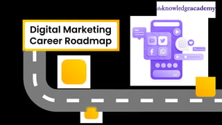 Digital Marketing
Career Roadmap
 