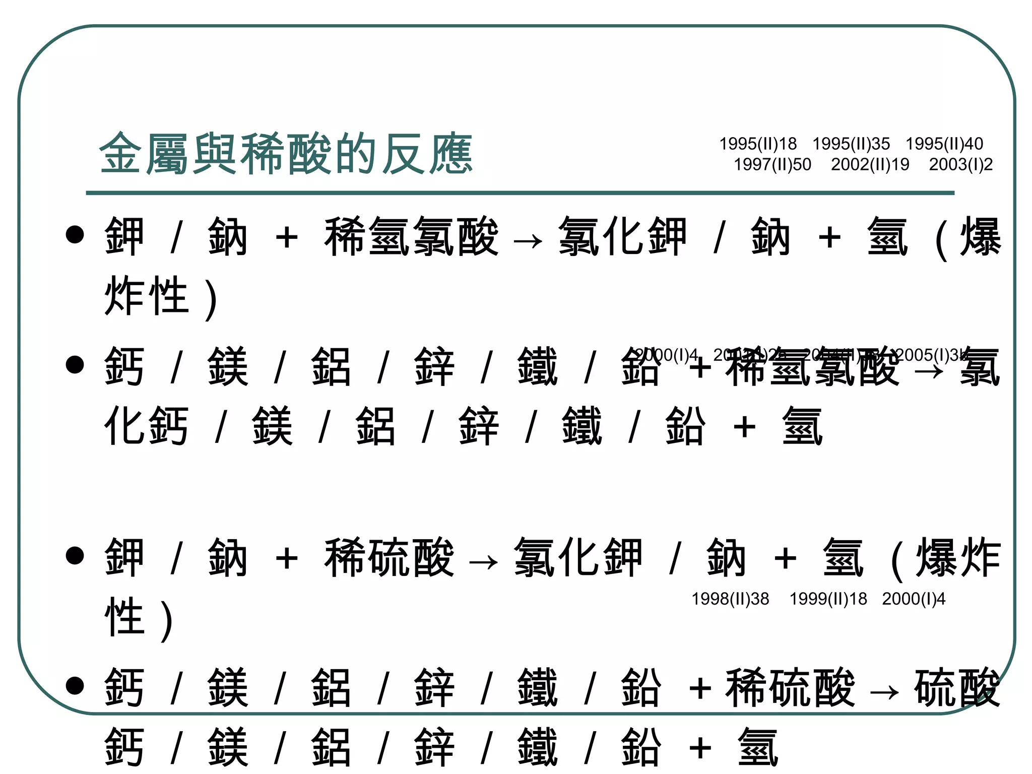 金屬與稀酸的反應 鉀  /  鈉  +  稀氫氯酸 -> 氯化鉀  /  鈉  +  氫  ( 爆炸性 ) 鈣  /  鎂  /  鋁  /  鋅  /  鐵  /  鉛  + 稀氫氯酸 -> 氯化鈣  /  鎂  /  鋁  /  鋅  /  鐵  /  鉛  +  氫 鉀  /  鈉  +  稀硫酸 -> 氯化鉀  /  鈉  +  氫  ( 爆炸性 ) 鈣  /  鎂  /  鋁  /  鋅  /  鐵  /  鉛  + 稀硫酸 -> 硫酸鈣  /  鎂  /  鋁  /  鋅  /  鐵  /  鉛  +  氫 銅  /  汞  /  銀  /  鉑  /  金  +  氫氯酸  /  硫酸 -> 無反應 2000(I)4  2001(I)2a  2004(II)38  2005(I)3b 1998(II)38  1999(II)18  2000(I)4  1995(II)18  1995(II)35  1995(II)40  1997(II)50  2002(II)19  2003(I)2 