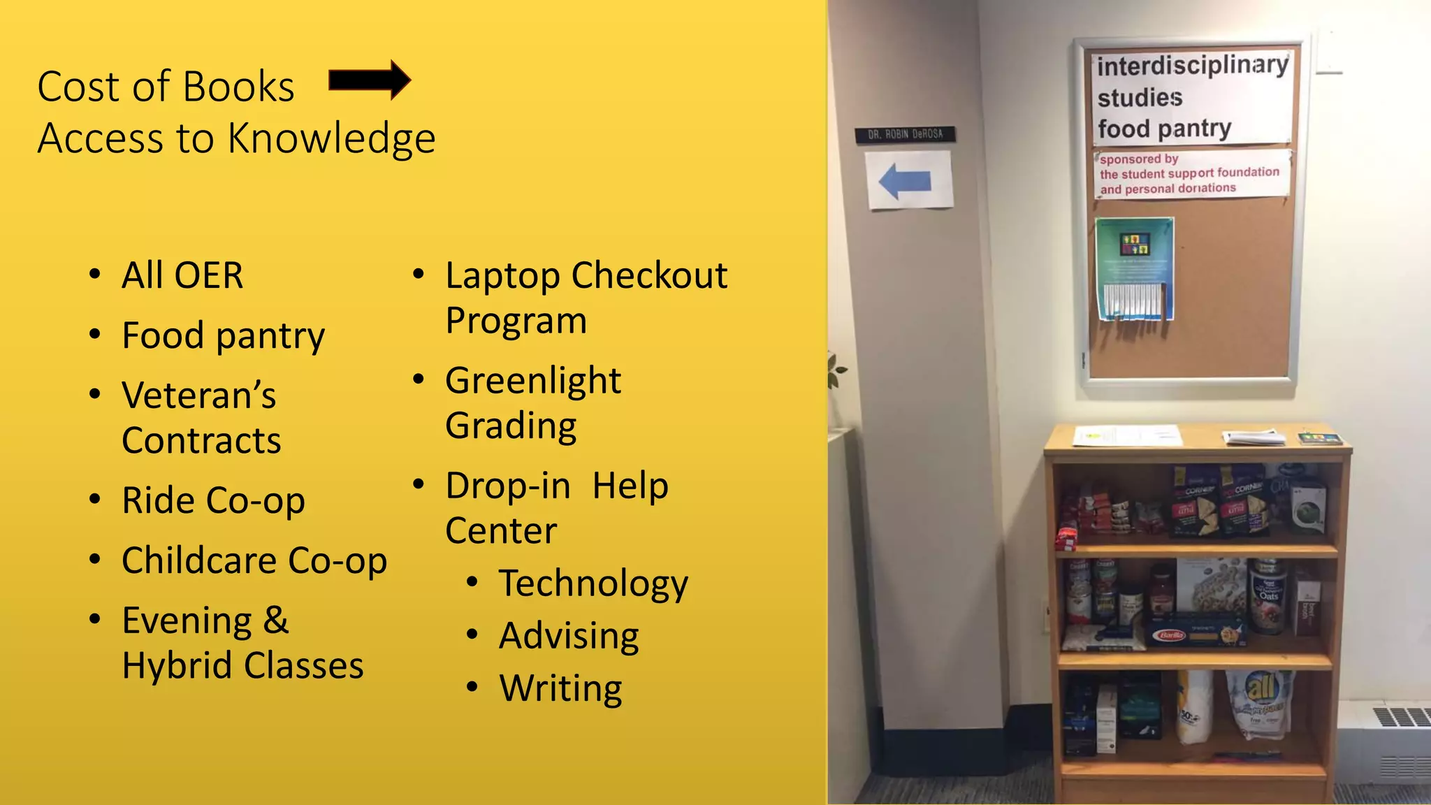 Cost of Books
Access to Knowledge
• All OER
• Food pantry
• Veteran’s
Contracts
• Ride Co-op
• Childcare Co-op
• Evening &
Hybrid Classes
• Laptop Checkout
Program
• Greenlight
Grading
• Drop-in Help
Center
• Technology
• Advising
• Writing
 