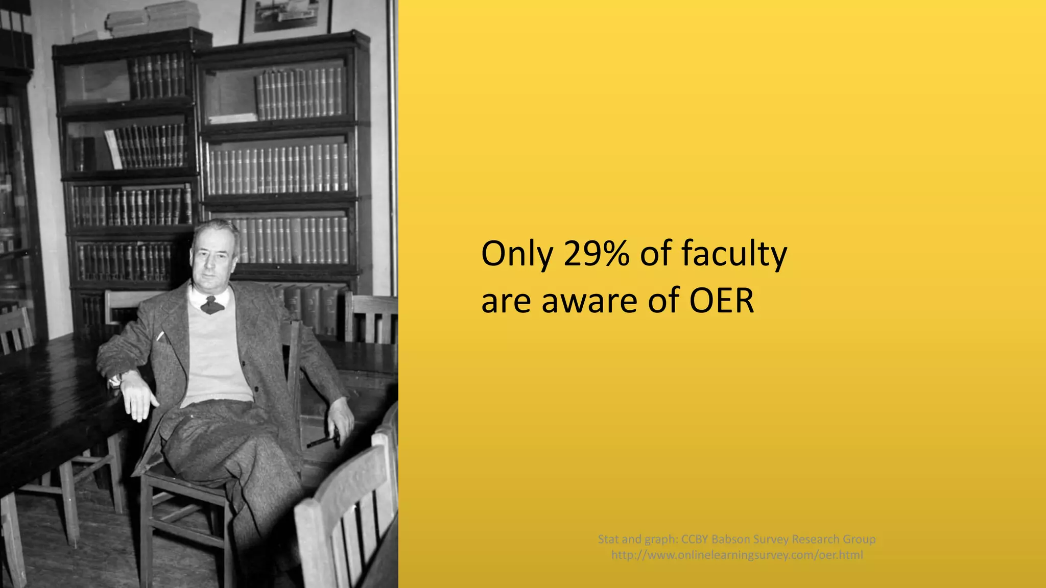 Only 29% of faculty
are aware of OER
Stat and graph: CCBY Babson Survey Research Group
http://www.onlinelearningsurvey.com/oer.html
 
