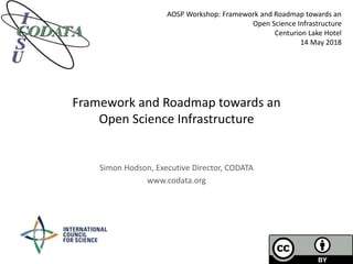 Framework and Roadmap towards an
Open Science Infrastructure
Simon Hodson, Executive Director, CODATA
www.codata.org
AOSP Workshop: Framework and Roadmap towards an
Open Science Infrastructure
Centurion Lake Hotel
14 May 2018
 