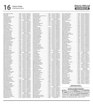 Beatriz Medeiros de Oliveira 19.990 Processo nº 12659/2013
Bruna Angela 19.684 Processo nº 12659/2013
Camila Cutolo 19.716 Processo nº 12659/2013
Camila do Amaral Rocha Coelho 14.863 Portaria nº 2489/2013
Camila Maria do Amaral 14.863 Portaria nº 2499/2013
Candia de Almeida 9.636 Processo nº 39291/2012
Carin Virginia de Abreu 13.151 Requerimento
Carlos Eduardo Vargas 13.326 Processo nº 17508/2013
Carlos Robson da Silva 5.804 Processo nº 15717/2013
Cassia Ferreira 13.253 Processo nº 14933/2013
Celma Ferreira Bispo 19.995 Processo nº 12659/2013
Claudia Pereira dos Santos 19.724 Processo nº 12659/2013
Claudiane Francisco 19.756 Processo nº 12659/2013
Cleonice Jose da Silva 19.695 Processo nº 12659/2013
Clovis Barbosa dos Santos 19.740 Processo nº 12659/2013
Clovis Fernandes 4.819 Portaria nº 2501/2013
Cristiane Leandro Barbosa 19.748 Processo nº 12659/2013
Cristiane Soares da Silva 19.760 Processo nº 12659/2013
Cristina Bueno Martins 8.062 Requerimento
Cristina Santos de Paula 19.755 Processo nº 12659/2013
Daiane Ramos de Lima 16.972 Processo nº 15118/2013
Daiane Ramos de Lima 16.972 Processo nº 15112/2013
Dalma dos Santos Maciel 19.723 Processo nº 12659/2013
Daniele Miranda de Albuquerque 18.504 Processo nº 16714/2013
Daniella Alexandre Couto 17.777 Portaria nº 2503/2013
Debora Bueno Alves 20.033 Processo nº 12659/2013
Debora da Conceição Alves 10.602 Portaria nº 2496/2013
Deborah Bombach Correia 13.122 Processo nº 14917/2013
Deise Lima de Azevedo 19.692 Processo nº 12659/2013
Delam Cristina Fernandes 19.720 Processo nº 12659/2013
Denis dos Santos Pereira 19.681 Processo nº 12659/2013
Denise de Brito 7.822 Processo nº 04274/2013
Denise Luiza Florentino 6.454 Portaria nº 2495/2013
Diese Verkuisen 10.978 Processo nº 17093/2013
Dilma Benigna Andrade 19.746 Processo nº 12659/2013
Dinora das Dores Alves 19.986 Processo nº 12659/2013
Edicleusa Aparecida Evangelista 10.809 Requerimento
Edineie Galdino Casimiro 19.992 Processo nº 12659/2013
Edna Alves de Souza 12.111 Processo nº 12193/2013
Edneia Torres Carreira 18.631 Processo nº 04957/2013
Edvalda dos Santos Lino 19.728 Processo nº 12659/2013
Elaine Christina Nunes 15.854 Portaria nº 2494/2013
Elaine Christina Nunes 15.854 Portaria nº 2488/2013
Elaine Cristina dos Santos 8.337 Processo nº 38056/2012
Eliana da Conceição Santos 19.686 Processo nº 12659/2013
Eliane Cristina Machado 11.871 Processo nº 14154/2013
Eliane Ferreira dos Santos 19.708 Processo nº 12659/2013
Eliane Silva dos Santos 19.737 Processo nº 12659/2013
Elielma de Moraes 16.025 Processo nº 16874/2013
Eliene de Jesus Santos 19.710 Processo nº 12659/2013
Eliete Freitas Batista 19.699 Processo nº 12659/2013
Elizabeth Akiko Nishizava 6.919 Portaria nº 1795/2013
Elizabeth Barreto Gomes 12.838 Portaria nº 2498/2013
Elizabeth Sandrino 14.708 Processo nº 16387/2013
Ema Tabosa de Oliveira Santos 3.914 Processo nº 16273/2013
Emanuele Cristina Gomes 17.771 Processo nº 16634/2013
Eric Santana Farias 14.141 Processo nº 12214/2013
Erlane da Silva Soares 19.068 Processo nº 16815/2013
Eva Vilma Silva 18.228 Processo nº 14946/2013
Fabiana Oliveira de Almeida 19.726 Processo nº 12659/2013
Fabio Jordao de Farias Portaria nº 2469/2013
Fabio Vilas Boas da Silva 17.751 Requerimento
Fernanda Braga de Oliveira 19.994 Processo nº 12659/2013
Fernanda Fernandes dos Santos 19.683 Processo nº 12659/2013
Flavia Ivani Silva 19.985 Processo nº 12659/2013
Flavio Barreto dos Santos 13.375 Processo nº 16698/2013
Francisco Elivan Cordeiro 19.753 Processo nº 12659/2013
Gabriela As Araujo de Oliveira 19.998 Processo nº 12659/2013
Genilda Batista dos Santos 16.619 Processo nº 09875/2013
Genilda Santos Silva 19.734 Processo nº 12659/2013
Genivaldo Rodrigues 15.736 Processo nº 17437/2013
Gerson Moreira Ribeiro 13.384 Processo nº 17512/2013
Gilberto Dantas Lima 14.304 Processo nº 14209/2013
Gisele Pereira dos Santos 19.715 Processo nº 12659/2013
Glaucia Crespo da Silva 14.629 Requerimento
Glaucia Roseane Caetano 19.731 Processo nº 12659/2013
Glaucieide Pereira da Silva 19.735 Processo nº 12659/2013
Guisseleine Conceição Cabrera 11.387 Processo nº 02454/2013
Iara Bega de Paiva 12.427 Processo nº 17437/2013
Igor Alves de Souza 18.041 Portaria nº 2442/2013
Igor Ferreira Souza 13.390 Processo nº 16700/2013
Isaura Aparecida Generoso dos Santos 20.032 Processo nº 12659/2013
Ismael Dias de Amorim 9.318 Processo nº 18395/2012
Ivana Carvalho David 19.989 Processo nº 12659/2013
Ivanildo de Souza 11.698 Requerimento
Izabel Cristina Monteiro 19.991 Processo nº 12659/2013
Izabel Pinheiro Silva 19.749 Processo nº 12659/2013
Jakeline de Araujo 19.725 Processo nº 12659/2013
Joao Alberto do Nascimento 4.915 Processo nº 10323/2013
Joao Batista de Souza 8.535 Processo nº 02148/2013
Joao Carlos do Nascimento 11.168 Processo nº 08828/2013
Joelita Barros Portaria nº 2487/2013
Jose Carlos dos Santos 19.757 Processo nº 12659/2013
Jose Henique Salgado 6.556 Processo nº 38060/2012
Josefa C lara do Carmo 11.046 Processo nº 12654/2013
Joselaine Silva dos Santos 19.718 Processo nº 12659/2013
Joselia dos Santos Silva 19.697 Processo nº 12659/2013
Josenildo Clemente Barbosa 15.018 Processo nº 17090/2013
Josiellen Alves de Souza 19.690 Processo nº 12659/2013
Juarez Siqueira Rocha 9.224 Processo nº 02454/2013
Jucimara Silva Rodrigues 19.743 Processo nº 12659/2013
Juliana Daniele Medeiros 19.679 Processo nº 12659/2013
Juliana Paula Simão 18.396 Processo nº 12942/2013
Juliana Vicente de Cristo 15.948 Processo nº 14912/2013
Julio Paulo de Oliveira 13.416 Processo nº 17513/2013
Juracy de Paula Vale 11.249 Processo nº 01472/2013
Karlane Maria Pereira 19.689 Processo nº 12659/2013
Laila Nascimento 19.744 Processo nº 12659/2013
Lea Solange L. de Matos 11.845 Processo nº 16284/2013
Leobino M. de Oliveira 5.994 Processo nº 13455/2013
Leobino Manoel de Oliveira 5.994 Processo nº 07791/2013
Leonardo de Oliveira Gonçalves 13.423 Processo nº 16692/2013
Livia Francisco Maciel 19.738 Processo nº 12659/2013
Luciana Ferro 13.214 Requerimento
Luciana Lopes Barros 19.996 Processo nº 12659/2013
Luciana Maria 10.871 Requerimento
Luciana Marques 19.987 Processo nº 12659/2013
Luciane Vieira Matos 14.710 Processo nº 05219/2013
Luciene Cavazine 19.685 Processo nº 12659/2013
Lucilia Maria Broget 18.213 Processo nº 09526/2013
Luiz Antonio Verissimo 5.260 Processo nº 02871/2013
Luiz Carlos Santos 10.917 Processo nº 15477/2013
Luiz Humberto Rodrigues 20.330 Requerimento
Mafiza Fontes da Silva 11.631 Processo nº 17089/2013
Magali Eliana Cavalcanti 16.034 Processo nº 16864/2013
Magda Rodrigues de Oliveira 14.164 Processo nº 16699/2013
Marcelo Andre Nascimento 14.165 Processo nº 38290/2011
Marcia Paiva Lima 19.988 Processo nº 12659/2013
Marcia Regina Lopes 12.085 Processo nº 13934/2013
Marcus Vinicius Ferreira 13.451 Processo nº 17509/2013
Margareth Cristina Camargo 19.698 Processo nº 12659/2013
Margareth Hinuy 19.473 Processo nº 16471/2013
Margareth Oliveira Alves 6.792 Portaria nº 2491/2013
Maria Aparecida Lopes 19.705 Processo nº 12659/2013
Maria da Conceição Almeida 19.993 Processo nº 12659/2013
Maria da Hora Pereira 6.136 Processo nº 10321/2013
Maria de Fátima da Costa 4.825 Processo nº 01465/2013
Maria Eliete Oliveira 18.660 Processo nº 15108/2013
Maria Fernanda de Mello 12.360 Processo nº 10332/2013
Maria Gomes Silva 8.342 Processo nº 14941/2013
Maria Helena Custodio de Souza 5.523 Processo nº 05564/2013
Maria Ines de Moura 6.699 Processo nº 02160/2013
Maria Julia Freire da Costa 20.035 Processo nº 14310/2013
Maria Lucia de Oliveira 10.548 Processo nº 01467/2013
Maria Luiza dos Santos 14.171 Processo nº 15025/2013
Maria Neuzidete da Silva 19.729 Processo nº 12659/2013
Maria Rosemeire Passos 20.041 Processo nº 12659/2013
Maria Sidinei Aparecida 9.755 Requerimento
Maria Valeria Maneira 16.144 Processo nº 14108/2013
Maria Vanusa Santos 13.454 Processo nº 16693/2013
Marilene Moya 19.733 Processo nº 12659/2013
Mario Carneiro dos Santos 14.172 Processo nº 16696/2013
Mariza Costa da Luz 8.437 Processo nº 16571/2013
Marly Gomes da Silva 7.169 Processo nº 36712/2012
Mary Jane da Cal 19.700 Processo nº 12659/2013
Mayla Fernanda M. B. de Moura 19.758 Processo nº 12659/2013
Miria Fidalgo Fernandes da Silva 6.608 Processo nº 38061/2012
Miriam Luiz Rezende 4.669 Requerimento
Mirim Cristina dos Santos 13.008 Processo nº 05807/2013
Moacir Correa dos Santos 7.698 Processo nº 04272/2013
Monica Lopes de Brito 14.175 Processo nº 16695/2013
Nadia de Fátima Santana 16.321 Processo nº 14403/2013
Neide Xavier Marques 19.751 Processo nº 12659/2013
Neliete Lamenha 19.741 Processo nº 12659/2013
Nelson Silva da Conceição 11.893 Processo nº 15814/2013
Nilza Dias 5.845 Processo nº 02456/2013
Nilza dos Santos Silva 20.026 Processo nº 12659/2013
Odair de Barros Junior 13.474 Processo nº 16697/2013
Oriana Nascimento Santos 8.703 Processo nº 15916/2013
Palmira Batista dos Santos 19.688 Processo nº 12659/2013
Patricia Campos Castro 19.709 Processo nº 12659/2013
Paulo Sergio da Encarnação 15.520 Processo nº 12420/2013
Priscila Martins Correa 19.704 Processo nº 12659/2013
Priscila Vicente de Paula 19.702 Processo nº 12659/2013
Raphael Costa da Silva 19.581 Processo nº 12659/2013
Raquel de Fátima 19.680 Processo nº 12659/2013
Regina Conceição da Silva 19.719 Processo nº 12659/2013
Regina Maria Casado Fernandes 14.881 Processo nº 03881/2013
Rejane Maria Emilio 12.295 Processo nº 05804/2013
Ricardo Henrique 10.848 Processo nº 16053/2013
Rita Maria de Andrade 6.541 Processo nº 16774/2013
Rita Maria Lopes 19.732 Processo nº 12659/2013
Roberta Torres Silva 19.694 Processo nº 12659/2013
Roberto Soares Caldas 19.739 Processo nº 12659/2013
Rosangela Aparecida da Rosa 20.089 Processo nº 12659/2013
Rosangela Costa Sabino 11.596 Processo nº 36714/2012
Roseli da Silva 6.080 Processo nº 02154/2013
Rosely Silva Aguiar 7.225 Processo nº 02869/2013
Rosemary Maria de Souza 19.745 Processo nº 12659/2013
Rosemary Ruiz 8.554 Processo nº 16369/2013
Rosiane dos Santos Caixeiro 10.572 Processo nº 12117/2013
Rozimere Santos Ferreira 19.747 Processo nº 12659/2013
Rua Benedito Boaventura 12.945 Processo nº 15811/2013
Ruth Leia Recla 19.717 Processo nº 12659/2013
Sandra de Souza Teixeira 13.855 Requerimento
Sandra Luiza Martins 14.887 Portaria nº 2497/2013
Sandra Luiza Martins 14.887 Portaria nº 2490/2013
Sandra Muniz de Freitas 16.864 Processo nº 16761/2013
Sandra Ofelia A. Costa Rocha 13.014 Portaria nº 2500/2013
Sheila Helena Redinha 19.693 Processo nº 12659/2013
Soaya Gonçalves Rodrigues 15.922 Processo nº 12468/2013
Sonia Campos Silva 19.730 Processo nº 12659/2013
Sueli Lopes da Silva 5.529 Processo nº 02151/2013
Suellen Gonçalves Luiz Ramos 19.706 Processo nº 12659/2013
Taiz Elene Pamplona 18.222 Requerimento
Telma dos Santos Ribeiro 19.703 Processo nº 12659/2013
Teresa Cristina Costa 10.617 Portaria nº 2493/2013
Thais Carvalho Demetrio 16.748 Portaria nº 2516/2013
Tiago Aparecido Batista 20.222 Processo nº 17079/2013
Valeria Prestes Teixeira 12.457 Requerimento
Valerio Alvares Rebouças 13.101 Requerimento
Valquiria Cruz de Albuquerque 20.100 Processo nº 16383/2013
Valquiria Cruz de Albuquerque 20.100 Processo nº 14535/2013
Vanda Lucia Freitas 14.343 Processo nº 17437/2013
Vanessa Moya 16.964 Processo nº 16477/2013
Venus Mas de Oliveira 16.540 Portaria nº 2517/2013
Vera Lucia Julio 5.333 Processo nº 17437/2013
Vilma de Lima Almeida 19.696 Processo nº 12659/2013
Vilma Maria de Souza 10.594 Processo nº 06924/2013
Vivian Castello Branco 14.698 Portaria nº 2502/2013
Wagner da Silva Guimarães 14.192 Processo nº 16701/2013
Wendel Silva Barbosa 19.997 Processo nº 12659/2013
Wilson Jose dos Santos 16.966 Processo nº 16769/2013
Yone Barbosa Ribeiro 10.989 Processo nº 17092/2013
Diego Bezerra Pereira
Diretor de Gestão de Pessoas
EXTRATO DE TERMO DE RESCISÃO
Rescisão: n.º 1021/2013; Contrato: n.º 777/2013; CONTRATAN-
TE: Município de Guarujá; Contratado(a): SALVIO PERES QUEI-
ROZ; Objeto: Rescisão, do contrato temporário de prestação de
serviços, a partir de 23/05/2013; Processo Administrativo: n.º
17505/3418/2013; Data de assinatura: 13 de junho de 2013,
Guarujá, 17 de junho de 2013; Kátia Cristina Cassiano Meles; Co-
ordenadora III - Gestão de Pessoas – Pront. nº 11.507.
terça-feira
18 de junho de 2013
16 GUARUJÁ
Diário Oficial
 