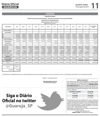Diário Oficial
 GUARUJÁ
                                                                                                                                                                                                                     qUintA-feiRA
                                                                                                                                                                                                                     18 de agosto de 2011
                                                                                                                                                                                                                                                            11
                                                                                                                            finanças
                                                                                                                           MUNICÍPIO DE GUARUJÁ

                                                                        Relatório Resumido da Execução Orçamentária - Demonstrativo da Receita Corrente Líquida (PRECATÓRIO)
                                                                                                             Orçamentos Fiscal e da Seguridade Social
                                                                                                             Período de Referência: Julho/10 a Junho/11
                                                                                                                         ANEXO III (LRF, art. 53, inciso I)

                                                                                                                                                                                                                                                          TOTAL (ÚLTIMOS 12
         ESPECIFICAÇÃO                jul/10           ago/10             set/10           out/10           nov/10               dez/10             jan/11           fev/11           mar/11            abr/11            mai/11           jun/11
                                                                                                                                                                                                                                                               MESES)



    RECEITAS CORRENTES ( I )

        Receita Tributária
IPTU                                 12.777.227,52    12.740.374,76      12.925.005,76    12.774.062,86    11.311.194,26        13.694.321,09      41.016.838,73    15.602.101,90    13.121.529,89     16.928.104,42     14.322.667,09    14.227.641,94         191.441.070,22
ISS                                   6.268.057,43     6.380.729,98       7.383.283,47     6.801.574,29     8.317.252,61         8.583.398,24       7.644.931,00     6.511.211,52     7.357.384,26      7.822.682,14      7.937.698,31     7.408.077,62          88.416.280,87
ITBI                                  1.637.076,49     1.448.025,25         828.435,55     2.362.779,73     1.706.468,74         5.398.183,19       1.112.881,24     1.619.101,27     2.154.374,37      2.602.762,47      3.133.864,20     2.329.203,04          26.333.155,54
IRRF                                  1.554.776,82     1.462.907,81       1.471.849,19     1.408.425,92     2.222.457,46         2.252.350,96       1.576.698,78     1.468.830,68     1.523.324,87      1.672.724,39      1.840.904,02     1.737.367,74          20.192.618,64
Outras Receitas Tributárias           2.421.551,90     2.579.903,10       1.790.834,17     2.110.252,12     2.468.752,21         3.337.332,15       4.668.114,61     2.339.765,11     1.787.543,99      2.064.480,83      3.315.238,61     2.101.818,97          30.985.587,77
    Receitas de Contribuições          356.409,77       361.397,66         362.686,70       325.397,03       352.542,71            362.784,12                 -       763.125,01       370.781,61        380.954,25        349.506,57       399.326,13            4.384.911,56

       Receita Patrimonial             297.876,86       588.804,10 -       483.493,66          7.474,11      766.876,19          5.794.963,78          52.839,14       43.307,73       243.918,46        479.561,51         35.989,96        94.061,47            7.922.179,65

         Receita Serviços                       -               -                  -                -                -                    -            30.995,67       34.680,39        27.746,68         24.630,74         29.344,22        43.265,21             190.662,91

    Transferências Correntes
Cota-Parte do FPM                     4.022.613,53     3.000.859,67       3.069.655,93     1.867.788,18     3.209.249,60         6.461.513,82       4.050.324,92     4.363.631,34     2.848.144,56      3.775.206,58      4.333.147,18     2.955.401,98          43.957.537,29
Cota-Parte do ICMS                    6.667.633,56     7.736.215,73       6.253.848,36     7.088.204,08     8.192.382,02         6.857.488,90       6.829.532,13     6.535.580,95     7.763.336,87      6.811.593,06      8.640.277,64     6.614.876,86          85.990.970,16
Cota-Parte do IPVA                      486.628,38       842.986,77         776.006,51       593.397,10       620.500,35           865.899,42       6.118.142,56     3.460.881,68     2.318.415,95      1.169.745,93      1.087.260,52       781.862,42          19.121.727,59
cota-Parte do ITR                              -                -   -         2.464,14        25.164,97         7.834,83             8.461,01           9.002,67              -             596,90             56,79              7,29           633,60              49.293,92
Transferências da LC 87/1996             36.703,58        45.879,47          55.055,36              -          91.758,94            45.879,47          44.850,26        44.850,26        44.850,26         44.850,26         44.850,26              -               499.528,12
Transferências da LC 61/1989             56.517,75        57.038,63          58.029,45        57.858,97        64.433,02            71.768,08          72.013,19        69.491,26        46.533,53         63.393,31         56.158,86        63.788,17             737.024,22
Transferências FUNDEB                 5.276.115,03     6.641.442,22       6.164.562,42     6.702.077,86     9.980.887,72         7.889.689,48       9.250.483,63     8.166.563,24     8.967.772,29      6.984.096,45      8.723.875,97     6.666.546,67          91.414.112,98
Outras Transferências Correntes       6.624.834,64     4.949.210,28       4.697.131,47     4.812.476,53     4.920.583,59         5.368.001,77       4.971.921,82     5.655.062,50     6.152.266,70      5.975.838,76      5.746.344,12     5.612.053,27          65.485.725,45
    Outras Receitas Correntes         3.171.263,69    10.353.314,54       4.271.678,23     2.284.829,76     5.377.660,04        22.109.955,09       8.116.004,33     4.400.630,66     5.303.724,89      4.558.780,64      4.903.873,10     5.635.672,61          80.487.387,58
          DEDUÇÕES ( II )                                                                                                                                                                                                                                                  -
    Dedução da Receita para a
                                     2.352.659,95     2.336.595,97       2.068.160,54     1.926.482,65     2.608.056,97         2.383.047,64       3.424.773,04     2.894.887,05     2.604.375,54      2.372.969,75      2.832.340,27     1.526.964,15          29.331.313,52
      formação do FUNDEB
          RESTITUIÇÕES                          -               -                  -                -                -                    -                   -               -                -                 -        127.097,43       115.419,15              242.516,58

RECEITA CORRENTE LÍQUIDA ( III )
                                    49.302.627,00    56.852.494,00      47.553.944,23    47.295.280,86    57.002.777,32        86.718.942,93      92.140.801,64    58.183.928,45    57.427.870,54     58.986.492,78     61.541.570,22    55.029.214,40         728.035.944,37
           = ( I - II )




            anual 1,5%              agosto-11



                    10.920.539,17     910.044,93




Esta planilha tem a finalidade de demonstrar o valor do deposito para saldar os precatórios vencidos e a vencer nos termos do § 2º do art. 2º da Emenda Constitucional nº 62 de 10 de dezembro de 2009.


                                                                                                                 Guarujá, 17 de Agosto de 2011
                                                                                                                                                                                                             eDitAL nº048 /2011
                                                                                                                  ADILSON CABRAL DA SILVA                                                Faço público que estão sendo expedidos os avisos-recibos
                                                                                                                   SECRETÁRIO DE FINANÇAS                                                para o pagamento do Imposto Predial e Territorial Urbano e
                                                                                                                                                                                         Taxa de Remoção de Lixo, referente à 7.ª eMiSSÃO eXtRA
                                                                                                                                                                                         DO eXeRCÍCiO De 2011, para os cadastros que sofreram al-
                                                                                                                                                                                         guma alteração após o lançamento da Emissão Normal, que
                                                                                                                                                                                         será parcelada em 04 (quatro) prestações, cujos vencimentos
                                                                                                                                                                                         serão os seguintes:
                                                                                                                                                                                                   cota única/1ª parcela                            2ª parcela


  Siga o Diário
                                                                                                                                                                                                        12/09/2011                                  10/10/2011
                                                                                                                                                                                                        3ª parcela                                  4ª parcela
                                                                                                                                                                                                        10/11/2011                                  21/12/2011


Oficial no twitter                                                                                                                                                                       Os contribuintes que não receberem seus avisos-recibos até
                                                                                                                                                                                         10 (dez) dias antes do vencimento da 1ª prestação, deverão
                                                                                                                                                                                         retirá-los na Divisão de Cadastro Comercial e Imobiliário (DE-


 @Guaruja_SP
                                                                                                                                                                                         ARR-3) no horário das 9 às 17 horas, de segunda a sexta-feira
                                                                                                                                                                                         no Paço Municipal Raphael Vitiello localizado na Av. Santos
                                                                                                                                                                                         Dumont, 640 – Santo Antônio, Guarujá.
                                                                                                                                                                                         Informações complementares em relação aos lançamentos
                                                                                                                                                                                         serão prestadas no mesmo local.
                                                                                                                                                                                                          Guarujá, 26 de julho de 2011.
                                                                                                                                                                                                     Adilson Cabral - Secretário de Finanças
 