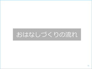 おはなしづくりの流れ
10
 