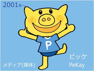 ピッケ
PeKayメディア(媒体)
2001年～
3
 