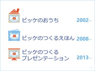 ピッケのおうち
ピッケのつくるえほん
ピッケのつくる
プレゼンテーション
2002～
2008～
2013～
4
 