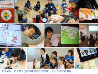 Collable、ＣＡＭＰ(SCSK株式会社のCSR)、ピッケの三者協働 40
 
