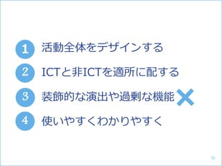 活動全体をデザインする
ICTと非ICTを適所に配する
装飾的な演出や過剰な機能
使いやすくわかりやすく
１
2
3
4
70
 