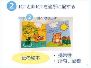ICTと非ICTを適所に配する
紙の絵本
２
・ 携帯性
・ 所有、愛着
外へ取り出すstep
2
72
 