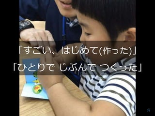 「すごい、はじめて(作った)」
「ひとりで じぶんで つくった」
76
 