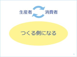 生産者 消費者
つくる側になる
79
 