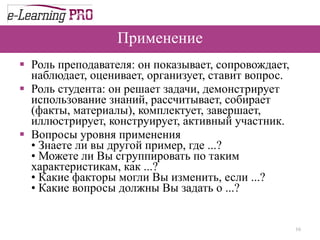 Применение Роль преподавателя: он показывает, сопровождает, наблюдает, оценивает, организует, ставит вопрос. Роль студента: он решает задачи, демонстрирует использование знаний, рассчитывает, собирает (факты, материалы), комплектует, завершает, иллюстрирует, конструирует, активный участник.  Вопросы уровня применения  • Знаете ли вы другой пример, где ...?  • Можете ли Вы сгруппировать по таким характеристикам, как ...?  • Какие факторы могли Вы изменить, если ...?  • Какие вопросы должны Вы задать о ...?  