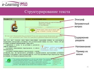 Структурирование текста Эпиграф Затравочный  вопрос Содержание раздела Напоминание Пример из жизни 