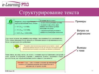 Структурирование текста Примеры Вопрос на рефлексию Выводы к теме 