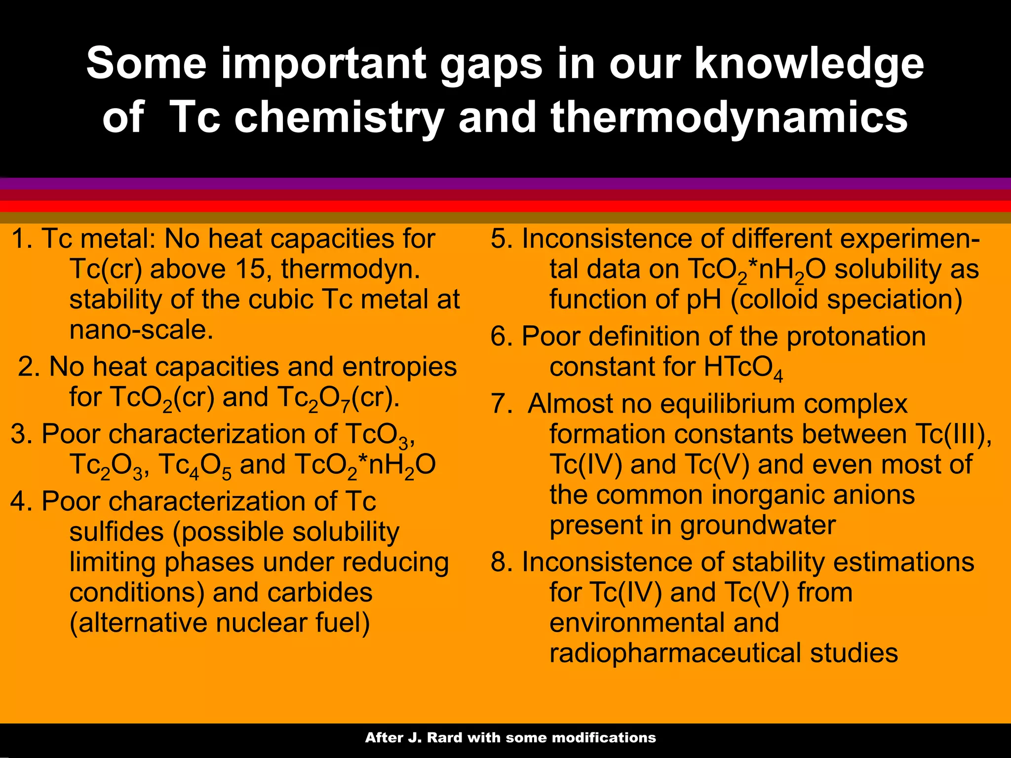 Some important gaps in our knowledge
of Tc chemistry and thermodynamics
1. Tc metal: No heat capacities for
Tc(cr) above 15, thermodyn.
stability of the cubic Tc metal at
nano-scale.
2. No heat capacities and entropies
for TcO2(cr) and Tc2O7(cr).
3. Poor characterization of TcO3,
Tc2O3, Tc4O5 and TcO2*nH2O
4. Poor characterization of Tc
sulfides (possible solubility
limiting phases under reducing
conditions) and carbides
(alternative nuclear fuel)
5. Inconsistence of different experimen-
tal data on TcO2*nH2O solubility as
function of pH (colloid speciation)
6. Poor definition of the protonation
constant for HTcO4
7. Almost no equilibrium complex
formation constants between Tc(III),
Tc(IV) and Tc(V) and even most of
the common inorganic anions
present in groundwater
8. Inconsistence of stability estimations
for Tc(IV) and Tc(V) from
environmental and
radiopharmaceutical studies
After J. Rard with some modifications
 