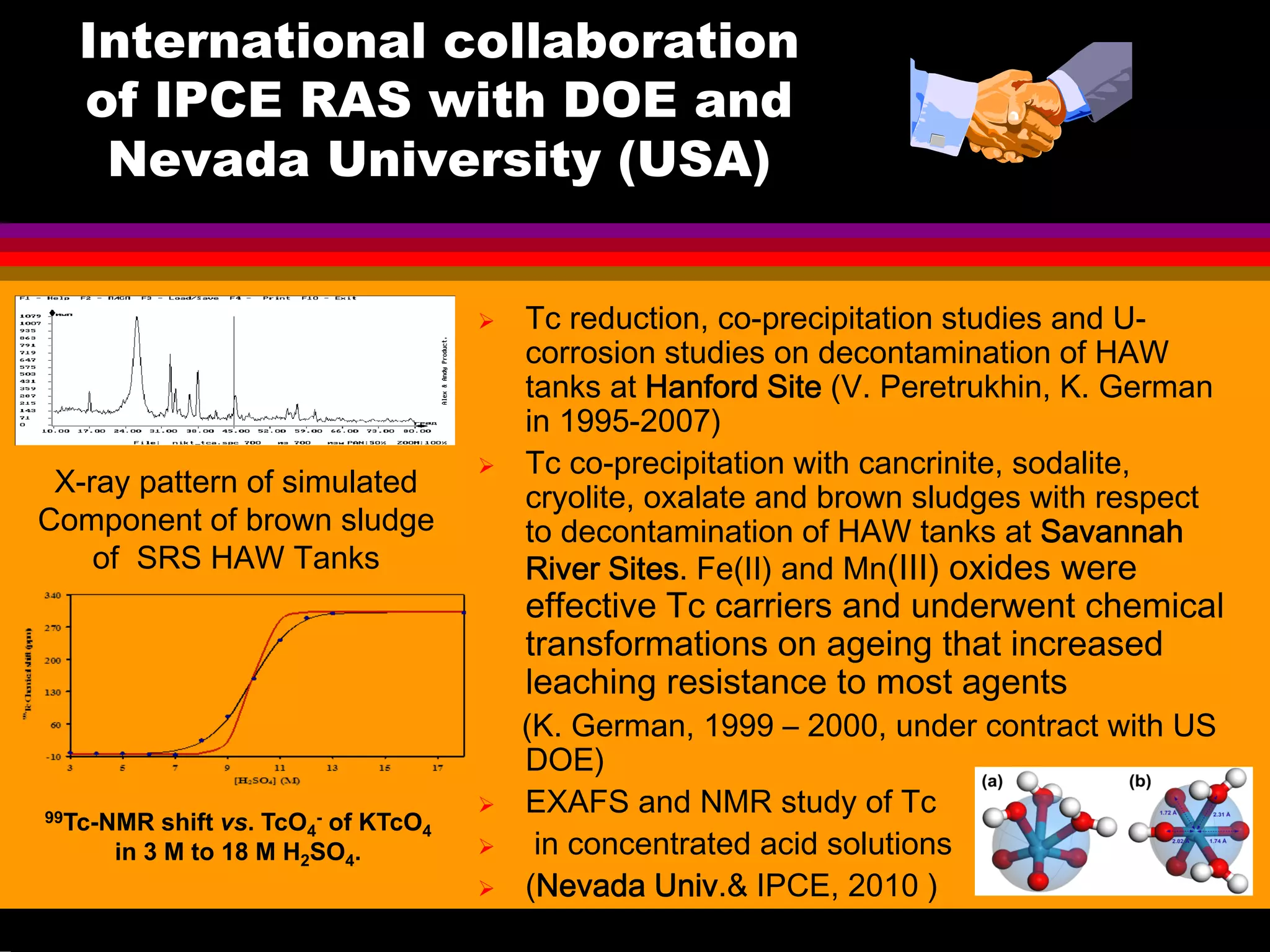 International collaboration
of IPCE RAS with DOE and
Nevada University (USA)
Tc reduction, co-precipitation studies and U-
corrosion studies on decontamination of HAW
tanks at Hanford Site (V. Peretrukhin, K. German
in 1995-2007)
Tc co-precipitation with cancrinite, sodalite,
cryolite, oxalate and brown sludges with respect
to decontamination of HAW tanks at Savannah
River Sites. Fe(II) and Mn(III) oxides were
effective Tc carriers and underwent chemical
transformations on ageing that increased
leaching resistance to most agents
(K. German, 1999 – 2000, under contract with US
DOE)
EXAFS and NMR study of Tc
in concentrated acid solutions
(Nevada Univ.& IPCE, 2010 )
X-ray pattern of simulated
Component of brown sludge
of SRS HAW Tanks
99Tc-NMR shift vs. TcO4
- of KTcO4
in 3 M to 18 M H2SO4.
 
