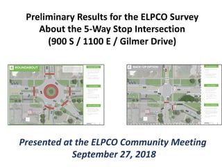Preliminary Results for the ELPCO Survey
About the 5-Way Stop Intersection
(900 S / 1100 E / Gilmer Drive)
Presented at the ELPCO Community Meeting
September 27, 2018
 