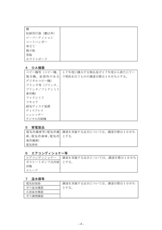 棚
収納用什器（棚以外）
ロ－パ－ティション
コートハンガー
傘立て
掲示板
黒板
ホワイトボード

４   ＯＡ機器
コピー機等（コピー機、 １７年度に購入する物品及び１７年度から新たにリー
複 合 機 、 拡 張 性 の あ る ス契約を行うものの調達目標は１００％とする。
デジタルコピー機）
プリンタ等 （プリンタ、
プリンタ／ファクシミリ
兼用機）
ファクシミリ
スキャナ
磁気ディスク装置
ディスプレイ
シュレッダー
デジタル印刷機


５   家電製品
電気冷蔵庫等(電気冷蔵 調達を実施する品目については、調達目標は１００％
庫 ､ 電 気 冷 凍 庫 ､ 電 気 冷 とする｡
凍冷蔵庫)
電気便座


６   エアコンディショナー等
エアコンディショナー  調達を実施する品目については、調達目標は１００％
ガスヒートポンプ式冷暖 とする。
房機
ストーブ


７   温水器等
電気給湯器        調達を実施する品目については、調達目標は１００％
ガス温水機器       とする。
石油温水機器
ガス調理機器




                    -4-
 