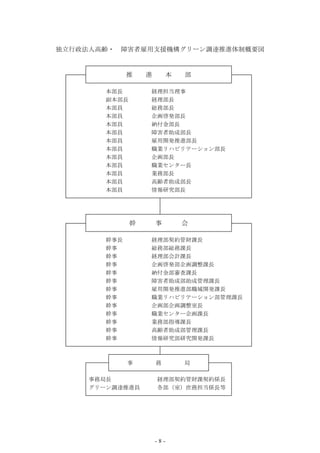 独立行政法人高齢・   障害者雇用支援機構グリーン調達推進体制概要図


              推    進       本   部

        本部長        経理担当理事
        副本部長       経理部長
        本部員        総務部長
        本部員        企画啓発部長
        本部員        納付金部長
        本部員        障害者助成部長
        本部員        雇用開発推進部長
        本部員        職業リハビリテーション部長
        本部員        企画部長
        本部員        職業センター長
        本部員        業務部長
        本部員        高齢者助成部長
        本部員        情報研究部長




               幹       事       会

        幹事長        経理部契約管財課長
        幹事         総務部総務課長
        幹事         経理部会計課長
        幹事         企画啓発部企画調整課長
        幹事         納付金部審査課長
        幹事         障害者助成部助成管理課長
        幹事         雇用開発推進部職域開発課長
        幹事         職業リハビリテーション部管理課長
        幹事         企画部企画調整室長
        幹事         職業センター企画課長
        幹事         業務部指導課長
        幹事         高齢者助成部管理課長
        幹事         情報研究部研究開発課長



              事        務       局

     事務局長              経理部契約管財課契約係長
     グリーン調達推進員         各部（室）庶務担当係長等




                       -8-
 