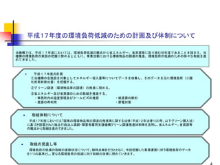 平成１７年度の環境負荷低減のための計画及び体制について

当機構では、平成１７年度においては、環境負荷低減の観点から省エネルギー、省資源等に取り組む初年度であることを踏まえ、当
機構の環境負荷の実態の把握に努めるとともに、事業活動における環境物品の調達の推進、環境負荷の低減のための様々な取組を進
めてきました。



     平成１７年度の計画
    ①当機構の全施設を対象としてエネルギー投入量等についてデータを収集し、そのデータを元に環境負荷（二酸
    化炭素総排出量）を把握する。
    ②グリーン調達（環境物品等の調達）の推進に努める。
    ③省エネルギー及び省資源のための取組を推進する。
     ・事務所内の温度管理及びクールビズの推奨        ・紙資源の節約
     ・資源の再利用                     ・節電対策



     取組体制について
    平成１７年度においては「国等の環境物品等の調達の推進等に関する法律（平成１２年法律１００号。以下グリーン購入法）
   に基づき設置された独立行政法人高齢・障害者雇用支援機構グリーン調達推進体制等を活用し、省エネルギー、省資源等
   の観点から取組を進めてきました。



    取組の見直し等
    環境負荷の低減の取組の進捗状況について、随時点検を行うとともに、今回把握した業務運営に伴う環境負荷のデータ
   を１つの基準とし、更なる環境負荷の低減に向け取組の改善に努めていきます。
 