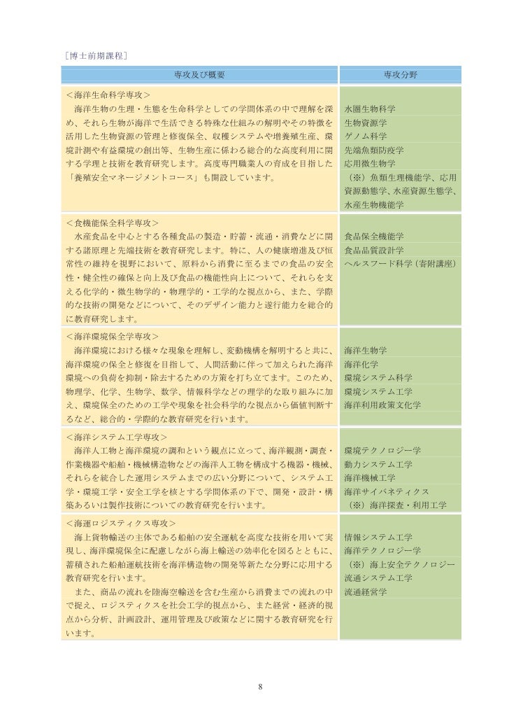 東京海洋大学 平成18年環境報告書