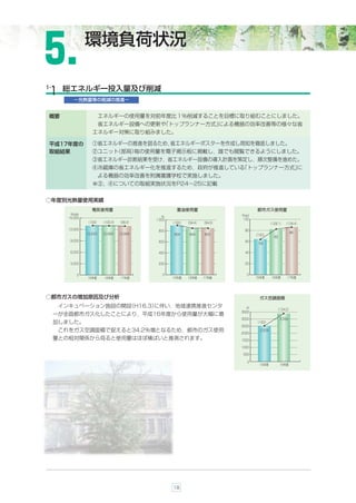 ５.               環境負荷状況

５-    総エネルギー投入量及び削減
 1
          −光熱量等の削減の推進−


 概要                       エネルギーの使用量を対前年度比１％削減することを目標に取り組むことにしました。
                          省エネルギー設備への更新や
                                      「トップランナー方式」
                                                による機器の効率改善等の様々な省
                    エネルギー対策に取り組みました。

 平成17年度の            ①省エネルギーの推進を図るため，省エネルギーポスターを作成し周知を徹底しました。
 取組結果               ②ユニット
                        （部局）
                           毎の使用量を電子掲示板に掲載し，誰でも閲覧できるようにしました。
                    ③省エネルギー診断結果を受け，省エネルギー設備の導入計画を策定し，順次整備を進めた。
                    ④冷蔵庫の省エネルギー化を推進するため，政府が推進している
                                                「トップランナー方式」
                                                          に
                          よる機器の効率改善を附属養護学校で実施しました。
                    ※③，④についての取組実施状況をP24∼25に記載


○年度別光熱量使用実績
                    電気使用量                              重油使用量                           都市ガス使用量
         千kWh                                                                  千Nã
        15,000                                  kL
                                             1,000                              100
                 （100）    （100.3）   （99.3）           （100）   （94.4）   （94.5）                    （128.1） （134.4）
        12,000                                800                               80
                 12,933   12,969    12,845                                                                     86
                                                      894     844      845            （100）
                                                                                                  82
         9,000                                600                               60
                                                                                       64

         6,000                                400                               40


         3,000                                200                               20


            0                                   0                                0
                 15年度      16年度     17年度             15年度    16年度     17年度            15年度       16年度      17年度




○都市ガスの増加原因及び分析                                                                          ガス空調面積
      インキュベーション施設の開設
                   （H16.3）
                         に伴い，地域連携推進センタ                                           ß                 （134.2）
                                                                               3500
     ーが全面都市ガス化したことにより，平成16年度から使用量が大幅に増
                                                                               3000                    3,394
     加しました。                                                                           （100）
                                                                               2500
      これをガス空調面積で捉えると34.2％増となるため，都市のガス使用                                        2000
                                                                                        2,529

     量との相対関係から見ると使用量はほぼ横ばいと推測されます。                                             1500

                                                                               1000

                                                                                500

                                                                                  0
                                                                                        15年度           16年度




                                                     18
 