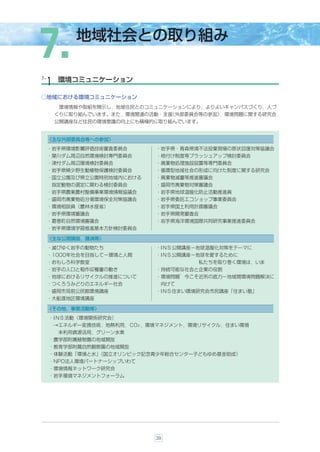 ７.          地域社会との取り組み

７-     環境コミュニケーション
 １
○地域における環境コミュニケーション
       環境情報や取組を開示し，地域住民とのコミュニケーションにより，よりよいキャンパスづくり，人づ
      くりに取り組んでいます。また，環境関連の活動・支援
                              （外部委員会等の参加）
                                        ，環境問題に関する研究会，
      公開講座など住民の環境意識の向上にも積極的に取り組んでいます。


     〈主な外部委員会等への参加〉
     ・岩手県環境影響評価技術審査委員会      ・岩手県・青森県境不法投棄現場の原状回復対策協議会
     ・簗川ダム周辺自然環境検討専門委員会     ・格付け制度等ブラッシュアップ検討委員会
     ・津付ダム周辺環境検討委員会         ・廃棄物処理施設設置等専門委員会
     ・岩手県稀少野生動植物保護検討委員会     ・循環型地域社会の形成に向けた制度に関する研究会
     ・国立公園及び県立公園特別地域内における   ・廃棄物減量等推進審議会
      指定動物の選定に関わる検討委員会      ・盛岡市廃棄物対策審議会
     ・岩手県農業農村整備事業環境情報協議会    ・岩手県地球温暖化防止活動推進員
     ・盛岡市廃棄物処分場環境保全対策協議会    ・岩手県委託エコショップ事業委員会
     ・環境相談員（農林水産省）          ・岩手県国土利用計画審議会
     ・岩手県環境審議会              ・岩手県開発審査会
     ・葛巻町自然環境審議会            ・岩手県海洋環境国際共同研究事業推進委員会
     ・岩手県環境学習推進基本方針検討委員会

     〈主な公開講座，講演等〉
     ・滅びゆく岩手の動物たち           ・I N S 公開講座−地球温暖化対策をテーマに
     ・1000年社会を目指して−環境と人間    ・I N S 公開講座−地球を愛するために
     ・おもしろ科学教室                        私たちを取り巻く環境は，いま
     ・岩手の人口と稲作収穫量の動き        ・持続可能な社会と企業の役割
     ・地球におけるリサイクルの推進について    ・環境問題’今こそ近所の底力−地域間環境問題解決に
     ・つくろうみどりのエネルギー社会        向けて
     ・盛岡市見前公民館環境講座          ・I N S 住まい環境研究会市民講座「住まい塾」
     ・大船渡地区環境講座

     〈その他，事業活動等〉
     ・I N S 活動（環境関係研究会）
      →エネルギー変換技術，地熱利用，ＣＯ２，環境マネジメント，環境リサイクル，住まい環境
       未利用資源活用，グリーン水素
     ・農学部附属植物園の地域開放
     ・教育学部附属自然観察園の地域開放
     ・体験活動「環境と水」
               （国立オリンピック記念青少年総合センター子どもゆめ基金助成）
     ・NPO法人環境パートナーシップいわて
     ・環境情報ネットワーク研究会
     ・岩手環境マネジメントフォーラム




                            38
 