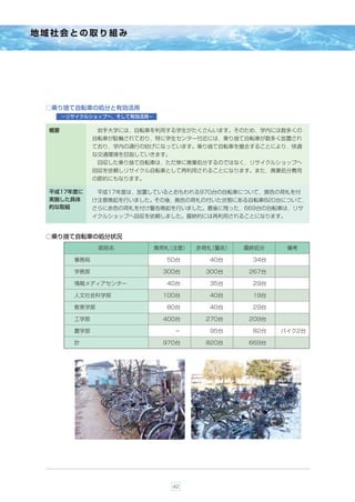 地域社会との取り組み




 ○乗り捨て自転車の処分と有効活用
      −リサイクルショップへ，そして有効活用−


 概要            岩手大学には，自転車を利用する学生がたくさんいます。そのため，学内には数多くの
              自転車が駐輪されており，特に学生センター付近には，乗り捨て自転車が数多く放置され
              ており，学内の通行の妨げになっています。乗り捨て自転車を撤去することにより，快適
              な交通環境を目指していきます。
               回収した乗り捨て自転車は，ただ単に廃棄処分するのではなく，リサイクルショップへ
              回収を依頼しリサイクル自転車として再利用されることになります。また，廃棄処分費用
              の節約にもなります。

 平成17年度に       平成17年度は，放置しているとおもわれる970台の自転車について，黄色の荷札を付
 実施した具体       け注意喚起を行いました。その後，黄色の荷札の付いた状態にある自転車820台について，
 的な取組         さらに赤色の荷札を付け警告喚起を行いました。最後に残った，669台の自転車は，リサ
              イクルショップへ回収を依頼しました。最終的には再利用されることになります。


 ○乗り捨て自転車の処分状況
               部局名           黄荷札（注意）   赤荷札（警告）   最終処分     備考

        事務局                    50台       40台      34台

        学務部                   300台       300台     267台

        情報メディアセンター             40台       35台      29台

        人文社会科学部               100台       40台      19台

        教育学部                   80台       40台      29台

        工学部                   400台       270台     209台

        農学部                      −       95台      82台    バイク2台

        計                     970台       820台     669台




                                42
 