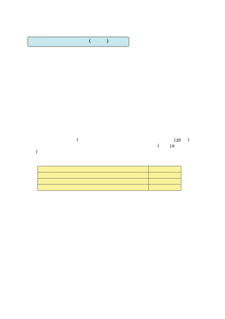 (   )




    (                 126   )
                (   18
)
 