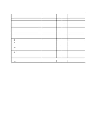 【高エネルギー加速器研究機構】平成18年環境報告書