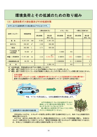 JVVRYYYCKEJKGFWCELRUJQMCKLQJQMQMCKITGGP MQWP[WRFH




                                                                   



            MI                                       MI            MI
              MI                                                  
                                                                      
                                                                    
      
           
                              
                                
      
                         1*2                             
    
   
                                                                  
                                                                 
                                                         




                                                                     

                      O                                   



              
 