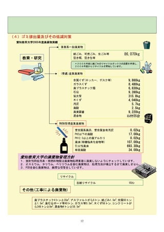 $5
   
   

             C
 