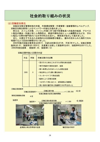 【愛知教育大学】平成18年環境報告書