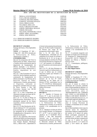 Boletín Oficial Nº 19.335                                                             Lunes 18 de Octubre de 2010
                  2010 - AÑO DEL BICENTENARIO DE LA REVOLUCION DE M AYO

157       TROLLA, LUIS ESTEBAN                                                  16309168
158       VACA, OSCAR ALBERTO                                                   16031338
159       VANEGAS, HECTOR ANIBAL                                                16285509
160       VASQUEZ, ANTONIO IGNACIO                                              16007034
161       VEGA, CIRILO LUCIO                                                    14412765
162       VELASQUE, JOSE LUIS                                                   16070476
163       VELIZ, CARLOS JUAN JOSE                                               16221645
164       VERON, CRISTOBAL NICOLAS                                              16468142
165       VERON, OSVALDO                                                        16076202
166       VILLALBA, NESTOR DEL VALLE                                            14257551
167       ZERDA, ARIEL ALEJANDRO,                                               14441970
168       ZERDA, JOSE ERNESTO                                                   14752906

(*) A - DERECHO HABIENTE (MADRE)
(*) B - DERECHO HABIENTE (ESPOSA)


DECRETO Nº 1.534/2010                      el mismo la documentación pertinente;        a la Subsecretaría de Niñez,
Santiago del Estero, 30 de Septiembre      Que a fs. 85 obra Cuadro Comparativo         Adolescencia y Familia, en un todo de
de 2010.-                                  de Precios que surge de los                  acuerdo a los considerandos de la
VISTO: el Expediente Nº 969 -              presupuestos mencionados supra;              presente.
Código 143 - Año 2010, iniciado por        Que a fs. 86 obra Acta de                    Art. 3º - La presente erogación será
l a S u b se cr et aría de Niñez,          Preadjudicación, refrendada por los          atendida con fondos de la Jurisdicción
Adolescencia y Familia; y                  integrantes de la misma, de acuerdo a        10 - Programa 29 - Subprograma 00 -
CONSIDERANDO:                              Resolución de fs. 22, en la que se           Proyecto 00 - A/O 01 - Partida 437 -
Que por las actuaciones del Visto la       aconseja adjudicar a la firma AL-PE de       Equipos de Oficina y Muebles -
Subsecretaría de Niñez, Adolescencia       José Enrique Romaní los renglones Nº         Ejercicio 2010.
y Familia solicita autorización para la    1 al 7, por ajustarse a lo solicitado y      Art. 4º - Comuníquese, publíquese,
adquisición de Equipamiento de             por ser los precios convenientes para el     archívese.
Oficina destinado a la Dirección           Estado;                                      Dr. Gerardo Zamora
General de la Niñez, Adolescencia y        Que a fs. 87 y 88 obra Dictamen de           Sr. Elías Miguel Suárez
Familia, dependiente de este               Asesoría Legal de la Subsecretaría, en
Organismo;                                 el que se afirma que no existen              DECRETO Nº 1.548/2010
Que a fs. 1 obra Formulario 01 por el      objeciones legales que formular a la         Santiago del Estero, 30 de Septiembre
cual el Sr. Jefe de Gabinete autoriza la   contratación;                                de 2010.-
contratación de Equipamiento de            Que el presente Decreto se dicta en          VISTO: el Expediente Nº 1.736 -
Oficina destinado a las Oficinas de la     ejercicio de la Ley Nº 6.655,                Código 43 - Año 2010 del registro del
Dirección General de Niñez,                modificada en sus partes por el              Consejo Provincial de Vialidad; y
Adolescencia y Familia, perteneciente      Decreto 077/09, concordante con la           CONSIDERANDO:
al Organismo, indicando un                 Ley Nº 6.933/09 de Administración            Que por el mismo se solicita la
presupuesto estimado total en la suma      Financiera y Control Interno del Sector      aprobación del Convenio celebrado
de Pesos Sesenta y Dos Mil                 Público Provincial;                          entre la Municipalidad de Beltrán y el
Seiscientos Sesenta con 00/100             Por ello,                                    Consejo Provincial de Vialidad, con
Centavos ($ 62.660,00);                    El Señor Gobernador de la Provincia          fecha 28/5/2010, para el
Que a fs. 6 obra Comprobante de            DECRETA:                                     "MEJORAMIENTO DE CAMINOS
Afectación del gasto por parte del Sr.     Art. 1º - Aprobar el Concurso de             QUE UNEN LA LOCALIDAD DE
Delegado Contable del área;                Precios Nº 1, por la provisión de            CHILCA CON BUEY MUERTO Y
Que a fs. 8 a 14 obra el Pliego de         Equipamiento de Oficina con destino a        CHILCA CON ESCUELA E.F.A., en
Especificaciones Particulares con la       la Dirección General de Niñez,               el DEPARTAMENTO ROBLES";
descripción puntual de los bienes          Adolescencia y Familia, perteneciente        Que a fs. 16/21 se firma Convenio
requeridos y demás condiciones de la       a la Subsecretaría de Niñez,                 entre el Consejo Provincial de
contratación;                              Adolescencia y Familia, en un todo de        Vialidad y el Intendente de la Ciudad
Que a fs. 22 obra Resolución del Sr.       acuerdo a los considerandos de la            de Beltrán;
Jefe de Gabinete Nº 1.531 autorizante      presente.                                    Que la Municipalidad se hará cargo de
de la contratación, con indicación de      Art. 2º - Adjudicar a la firma AL-PE de      efectuar tareas de: desbosque,
los integrantes de las comisiones de       José Enrique Romaní, los Renglones           destronque, limpieza y emparejamiento
Preadjudicación y Recepción, y de la       Nº 1 al Nº 7, por un monto total a           del terreno en 8 metros de ancho;
imputación del gasto;                      adjudicar de $ 62.660,00 (Pesos              Monte semitupido; preparación de
Que a fs. 26 y siguientes, obra Acta de    Sesenta y Dos Mil Seiscientos                subrasante en 7 metros de ancho,
Apertura de Sobres con la presentación     Sesenta), por la provisión de                incluido relleno de bajos y preparación
de las firmas Distribuidora AL-PE de       Equipamiento de Oficina con destino a        de caja en 5 metros de ancho;
José Enrique Romaní, Maxihogar             la Dirección General de Niñez,               ejecución de B.E.G. en 5 metros de
S.R.L. y Macro S.R.L., adjuntando en       Adolescencia y Familia, perteneciente        ancho y 0,10 metros de espesor


                                                              5
 