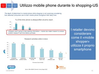Brand &
Market
 Insight
            Strategy &
             Planning
                         Management
                          Return &
                           Analysis   Utilizzo mobile phone durante lo shopping-US




                                                                  I retailer devono
                                                                     considerare
                                                                  come il «mobile
                                                                       shopper»
                                                                  utilizza il proprio
                                                                     smartphone




           13/10/2012                                                             11
 