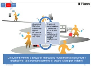 Brand &
Market
 Insight
            Strategy &
             Planning
                         Management
                          Return &
                           Analysis
                                                                                Il Piano




                                      Obiettivi di     Obiettivi di
                                      Marketing        comunicazione
                                      Fidelizzare il   Comunicare il
                                      cliente          lancio di una
                                      all’insegna      nuova
                                      Fidelizzarlo     piattaforma di
                                      allo store       servizi: la tua
                                                       insegna
                                                       «sempre con
                                                       te»




              Da punto di vendita a spazio di interazione multicanale attivando tutti i
                touchpoints: tale processo permette di creare valore per il cliente
           13/10/2012                                                                15
 
