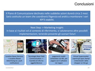 Conclusioni

Il Piano di Comunicazione declinato nelle suddette azioni durerà circa 2 mesi.
Sarà costituito un team che coordinerà l’Agenzia ed andrà a monitorare i vari
                                KPI’S stabiliti.

                          Next Step -> Marketing Insight:
 In base ai risultati ed al contesto di riferimento, si valuteranno altre possibili
              implementazioni, tenendo presente gli scenari futuri




Location Bases Services   Tecnologia Near Field      pagamenti mobili         Virtual Supermarket:
   = Location Based        Communication ->       contactless via Nfc, per   coprire gli spazi /tempi
 Advertising (es. push     Scambio di info tra     pagare con il cellulare     «interstiziali» dello
      notification)          oggetti/devices            nei negozi             shopper on the go

13/10/2012                                                                                        24
 