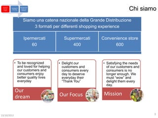 Brand &
 Market
  Insight
            Strategy &
             Planning
                         Management
                          Return &
                           Analysis                                               Chi siamo
                            Siamo una catena nazionale della Grande Distribuzione
                                 3 formati per differenti shopping experience

                             Ipermercati        Supermercati      Convenience store
                                 60                 400                 600



                • To be recognized           • Delight our         • Satisfying the needs
                  and loved for helping        customers and         of our customers and
                  our customers and            consumers every       consumers is no
                  consumers enjoy              day to deserve        longer enough. We
                  better quality lives         everyday their        must “wow” and
                  everyday                     “Thank You”           delight them every
                                                                     day.
                 Our
                                             Our Focus             Mission
                 dream


13/10/2012                                                                                  3
 