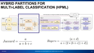 18
18/10/2023 SEMINÁRIOS DO DEPARTAMENTO DE COMPUTAÇÃO DA UFSCAR
HYBRID PARTITIONS FOR
MULTI-LABEL CLASSIFICATION (HPML)
 