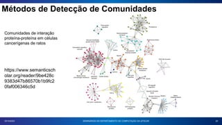20
18/10/2023 SEMINÁRIOS DO DEPARTAMENTO DE COMPUTAÇÃO DA UFSCAR
Comunidades de interação
proteína-proteína em células
cancerígenas de ratos
https://www.semanticsch
olar.org/reader/9be428c
9383d47b86570b1b9fc2
0faf006346c5d
Métodos de Detecção de Comunidades
 