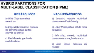 27
18/10/2023
HIERÁRQUICOS
SEMINÁRIOS DO DEPARTAMENTO DE COMPUTAÇÃO DA UFSCAR
a) Walk Trap: caminhos
aleatórios
b) Edge Betweenness: número
de caminhos mais curtos
através da aresta
c) Fast Greedy: ganho de
modularidade
NÃO HIERÁRQUICOS
d) Louvain: método multinível
baseado em Fast Greedy
e) Label Propagation: rótulo mais
frequente
f) Info Map: método multinível
baseado na equação do mapa
g) Spin Glass: modelos de
rotação
HYBRID PARTITIONS FOR
MULTI-LABEL CLASSIFICATION (HPML)
 