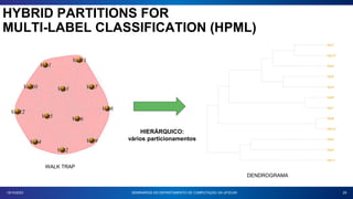 29
WALK TRAP
HIERÁRQUICO:
vários particionamentos
DENDROGRAMA
18/10/2023 SEMINÁRIOS DO DEPARTAMENTO DE COMPUTAÇÃO DA UFSCAR
HYBRID PARTITIONS FOR
MULTI-LABEL CLASSIFICATION (HPML)
 