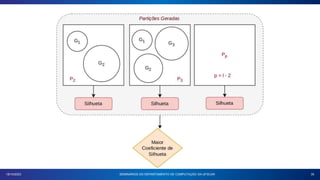 35
18/10/2023 SEMINÁRIOS DO DEPARTAMENTO DE COMPUTAÇÃO DA UFSCAR
 