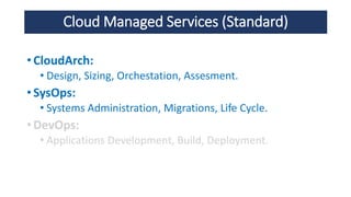 Managed Cloud Services Revision | PPTX