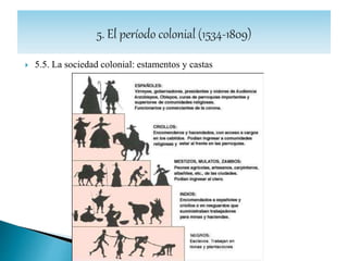  5.5. 1. La sociedad colonial: la república de españoles
 Los europeos del S. XVI provenían de un continente en el cual predominaba una
sociedad estamental caracterizada por la existencia de tres grandes cuerpos
sociales: nobleza, clero y estado llano. La movilidad social era muy escasa y quien
nacía en cuna noble moría noble y quien nacía campesino terminaba sus días de
igual manera.
 La población de la república de españoles era muy homogénea culturalmente:
provenían mayormente del sur de la Península Ibérica, hablaban la misma lengua y
profesaban la misma religión.
 Desde fechas muy tempranas la categoría de los "españoles" se dividió entre los
peninsulares (nacidos en la Península Ibérica, llamados localmente "gachupines" o
"chapetones", de forma despectiva), y los criollos (nacidos en América).
 La reserva para los primeros de los cargos públicos de mayor importancia en la
administración colonial, supuso para ellos una clara condición privilegiada, y provocó
rápidamente la rivalidad entre ambos grupos, lo que desembocaría en último término
en la reclamación de la independencia por parte de los criollos (Bolívar, San
Martín, Hidalgo, Sucre).
 