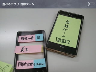”プロトタイプ”を用いたデザイン設計手法1218