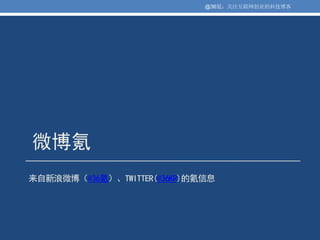 @36氪：关注互联网创业的科技博客




微博氪
来自新浪微博（@36氪）、TWITTER(@36KR)的氪信息
 