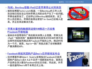 @36氪：关注互联网创业的科技博客


• 传闻：Bestbuy惜售iPad2已惹苹果停止对其供货
 据科技博客Techcrunch报道：一名Bestbuy的工作人员
 告诉他们现在该公司和苹果之间的合作产生了一些问题。
 苹果也被惹恼了，已经停止对Bestbuy继续供货。该工
 作人员还表示，苹果的首席运营官Tim Cook已经卷入进
 来，并正在商谈解决方案。


• 苹果大量抢购触摸屏迫使RIM推迟一月发售
 Playbook平板电脑
 据来自中国零部件厂商的相关知情人士透露，苹果为其
 iPad2“强势抢购”触摸屏使得其竞争对手RIM不得不因
 该零件的短缺而推迟其Playbook平板的上市，推迟时间
 为一个月。据悉，Apple一家厂商就占据了全球触摸屏
 产量消费的60%。


• Facebook将就其团购产品Deals召开新闻发布会
 技术博客作者Robert Scoble发推指出Facebook已就其
 团购产品Deals在4.8上午召开一场新闻发布会。据悉该
 产品将会深入整合Facebook的社交功能。而此前，外界
 一直在盛传Deals将于本周正式上线。
 
