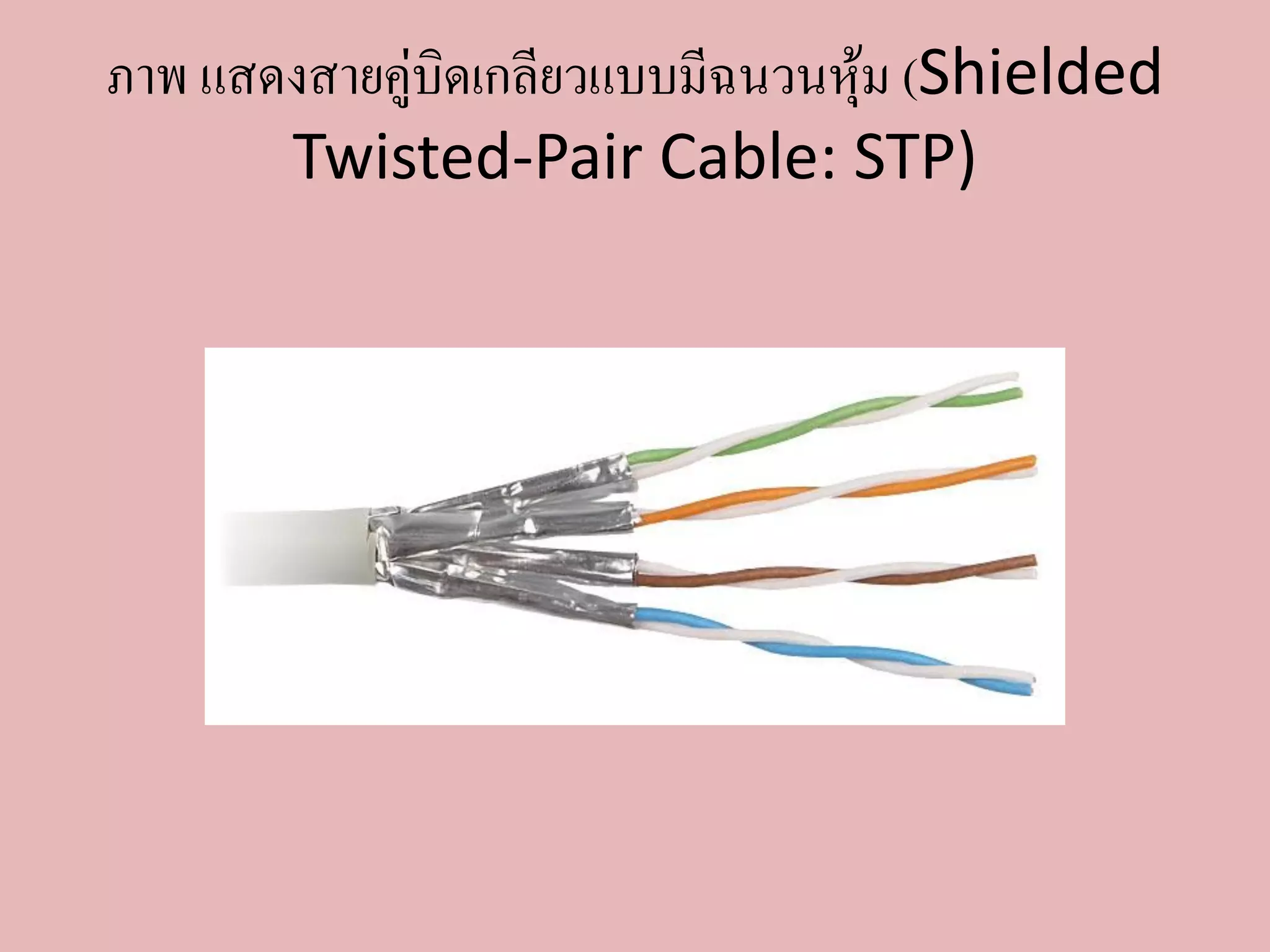 ภาพ แสดงสายคู่บิดเกลียวแบบมีฉนวนหุม (Shielded
                                  ้
       Twisted-Pair Cable: STP)
 